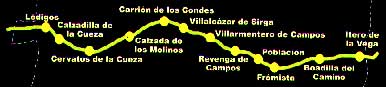 Mapa de la Ruta